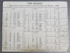 The "Bestfit" Selecta Part System Of Balance Jewels For American Watches #12BB