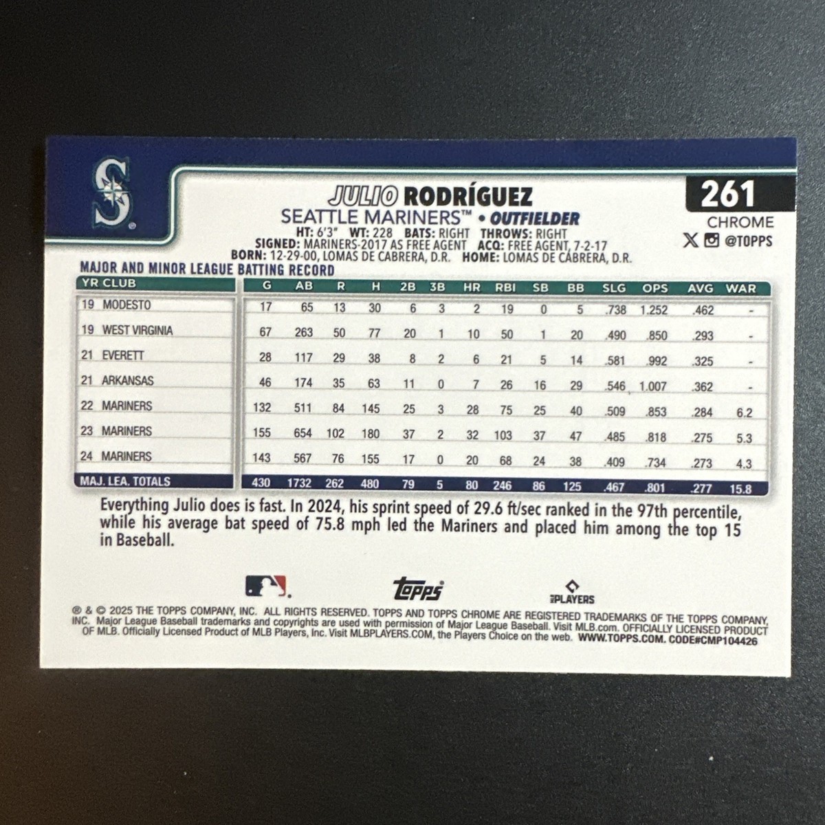 2025 Topps Chrome Baseball Julio Rodriguez Sepia Refractor #261