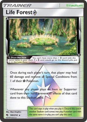 Life Forest Prism Star Holo Prism Rare SM - Lost Thunder 180/214 LP