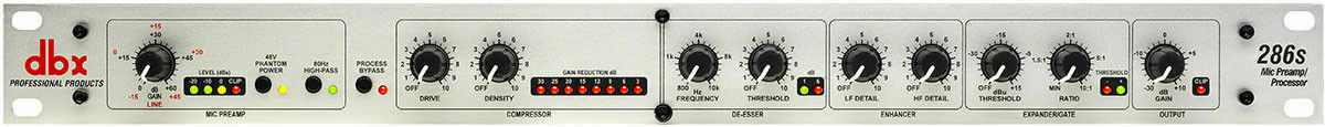 dbx 286s - Microphone Preamp/Channel Strip 799916369157| eBay