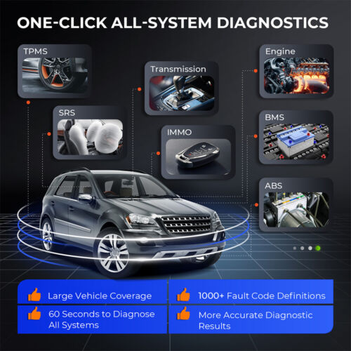 2025 LAUNCH CRP129X PLUS PRO OBD2 Diagnosegerät ALLE System TPMS EPB SAS DPF BMS - Bild 2 von 14
