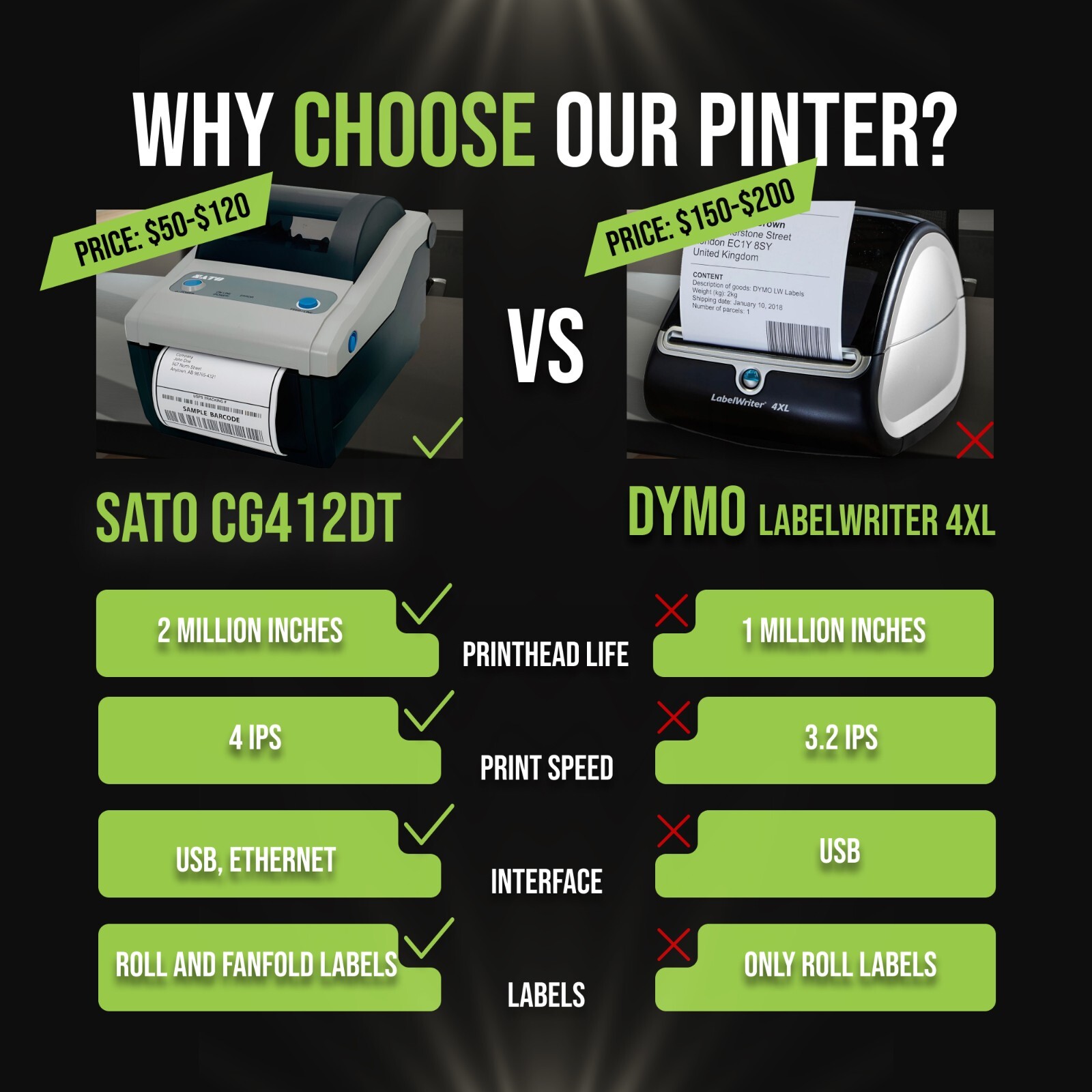 SATO CG412DT vs Dymo LabelWriter 4XL Compact Direct Thermal Label Printers