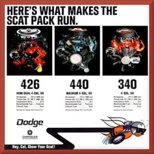 1969 Dodge Scat Pack Engine 440 426 340 Toolbox - Refrigerator Magnet 42 Mil 1969 Dodge Scat Pack Engine 440 426 340 Toolbox - Refrigerator Magnet 42 Mil
