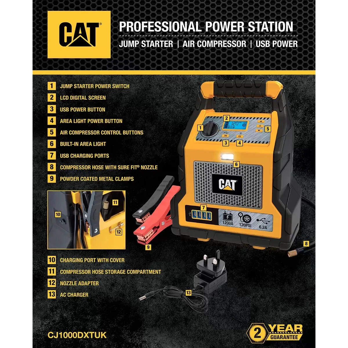 1200 amp 2024 jump starter