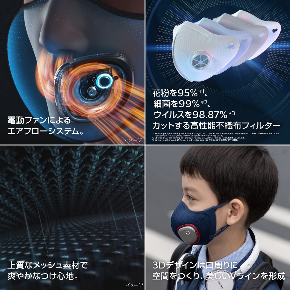 Philips Breeze Mask For Children ACM033/01 Blue Electric Fan 