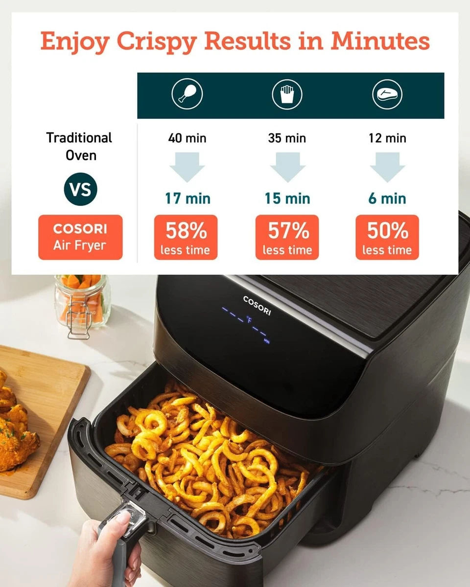 Lifetime Economical Cosori Pro Gen 2 5.8 qt Smart Air Fryer Black