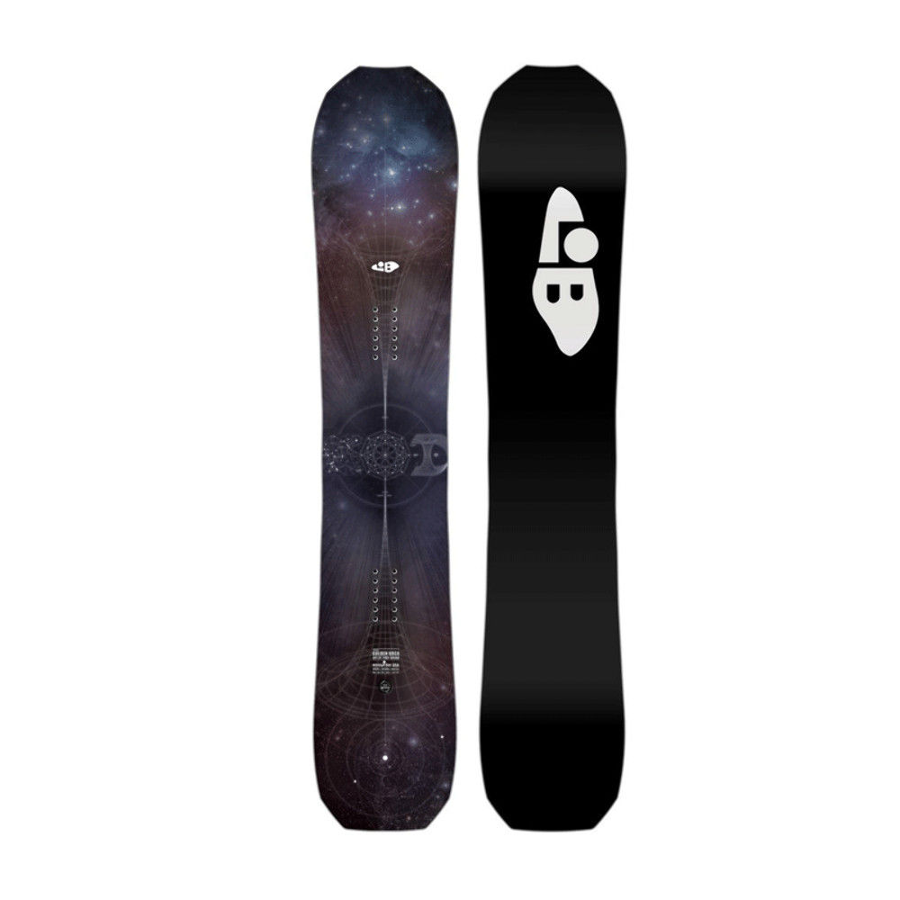 Was Du als Einsteiger über Skateboard Decks wissen musst