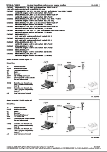 Mercedes Benz C-Class (2015-2018) Workshop Repair Manual Instant Download Book - Picture 6 of 7