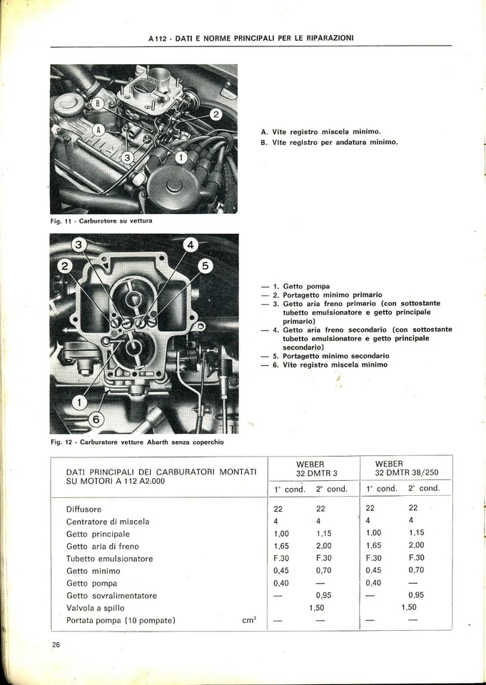 A 112 TUTTI I MODELLI MANUALE RIPARAZIONE OFFICINA SU CD 100 PAGINE - Immagine 2 di 2