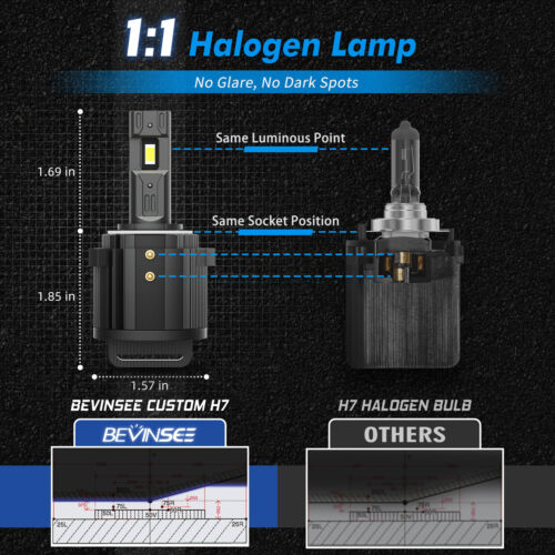 2x Special H7 LED Headlights Bulbs 10000LM 6000K Kit For Volkswagen T-ROC 17-20 - Picture 5 of 10