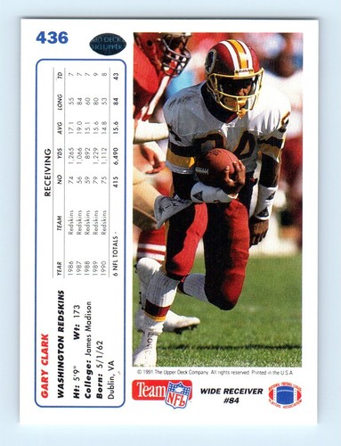 1991 Upper Deck Gary Clark Washington Redskins #436 - Picture 2 of 2