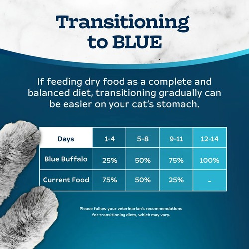 (2 Pack) Blue Buffalo Tasteful Dry Cat Food Sensitive Stomach Chicken Brown Rice - Picture 4 of 11