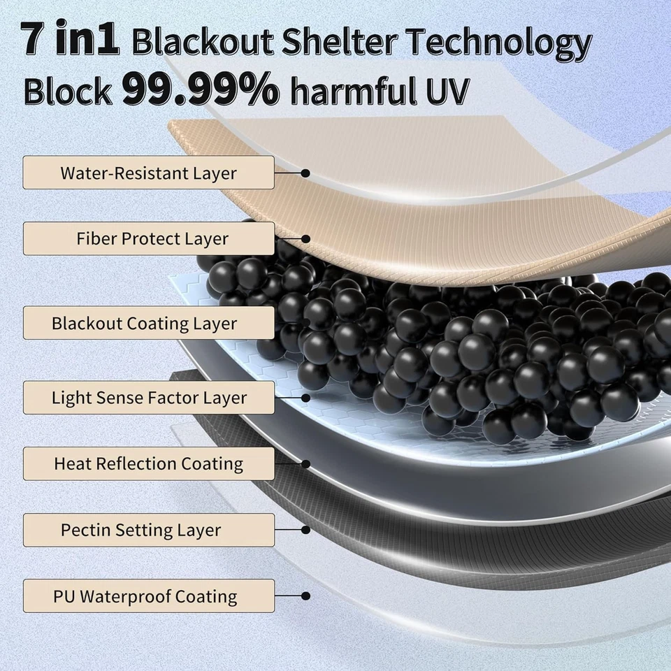 Lona para tienda de campaña Cloud Skies con postes, impermeable PU 18000 mm + refugio para lluvia... Foto 2 de 4