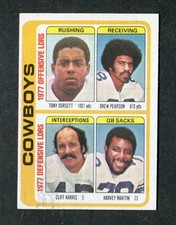 Click to enlarge Tony Dorsett / Drew Pearson / Cliff Harris / Harvey Martin