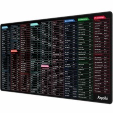 Large Excel Shortcut Mouse Pad Extended Office Mousepad with Stitched Edges N...