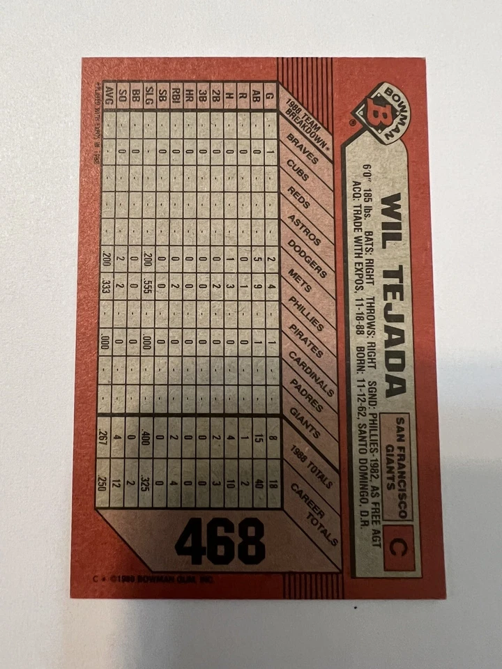 1989 Bowman #468 WIL TEJADA, San Francisco Giants - Image 2 of 2
