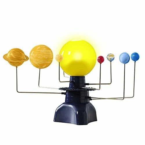 Rotating Solar System Model