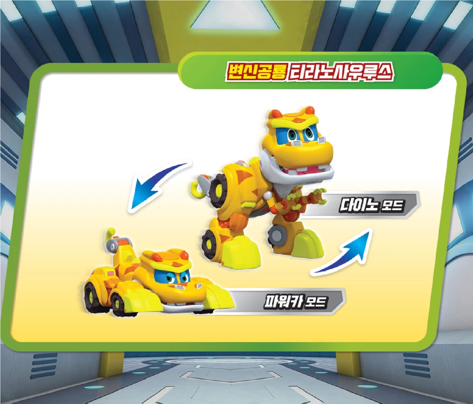 Gogo Dino Transformer Robot Mini Locky / Figure Car Toy Gift - Image 2 of 3