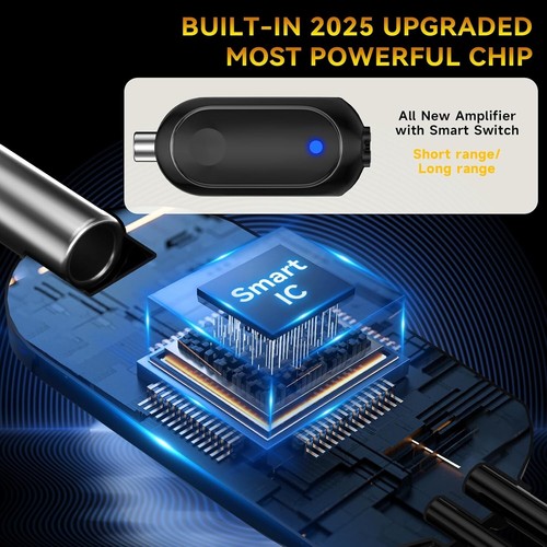 Upgraded HDTV Indoor Antenna - 2025 Amplified 1500+ Mile Range Signal Booster - Afbeelding 4 van 10