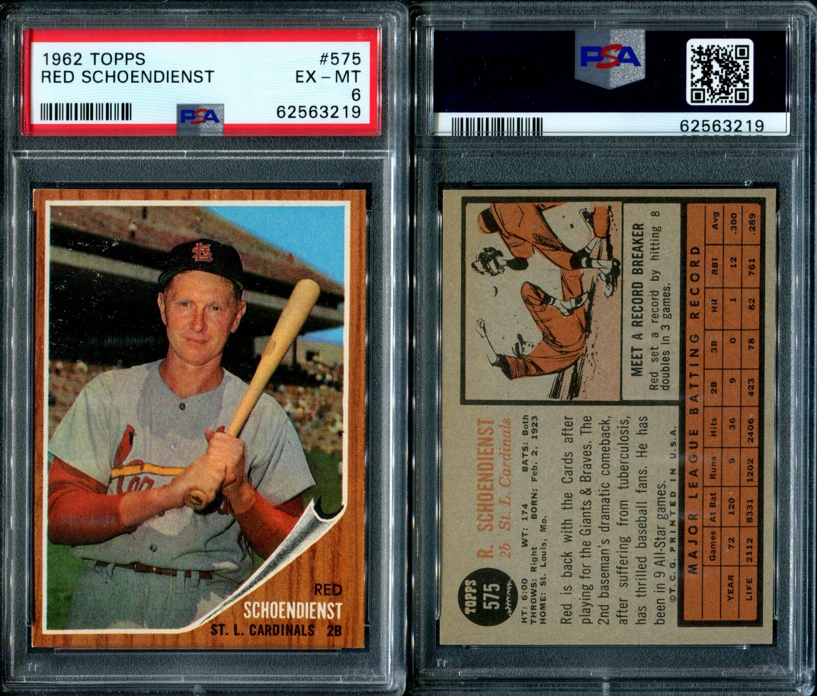 PSA 6 1962 Topps #575 Red Schoendienst SP St. Louis Cardinals G00 4293