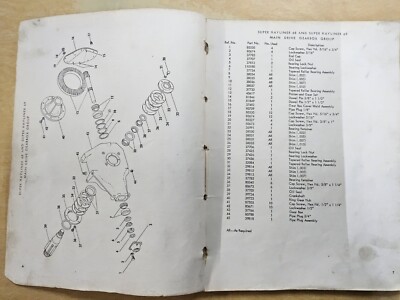 New Holland Super Hayliner 68 & Super Hayliner 69 Parts Manual