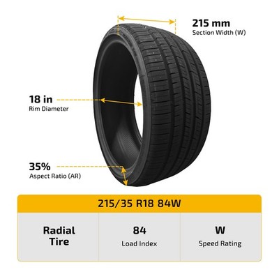 4-Pack Ultra High Performance RACING 215/35ZR18 84W Tire 7.4mm