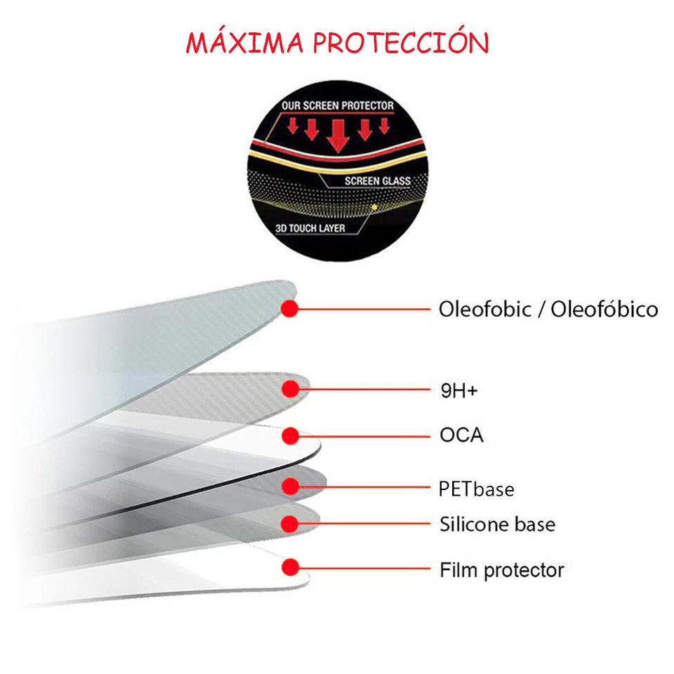 Cristal Templado para XIAOMI REDMI NOTE 14 PRO 4G/5G - 14 PRO+ Protector a7478 - Imagen 4 de 4