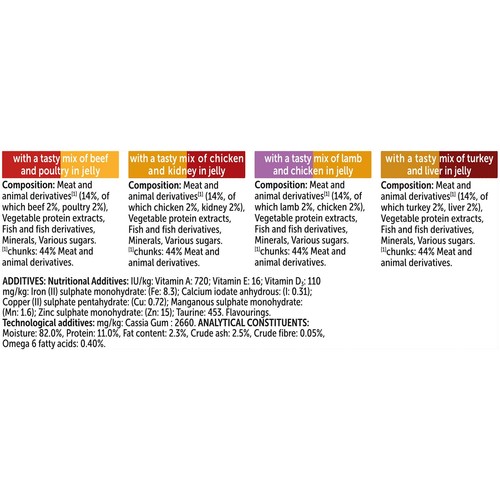 Felix Doubly Pyszny wybór na wsi w galaretce Mokra karma dla kotów dla dorosłych, 96x85g - Zdjęcie 6 z 11