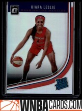 2019 Donruss WNBA Optic Holo  Kiara Leslie Washington Mystics #91