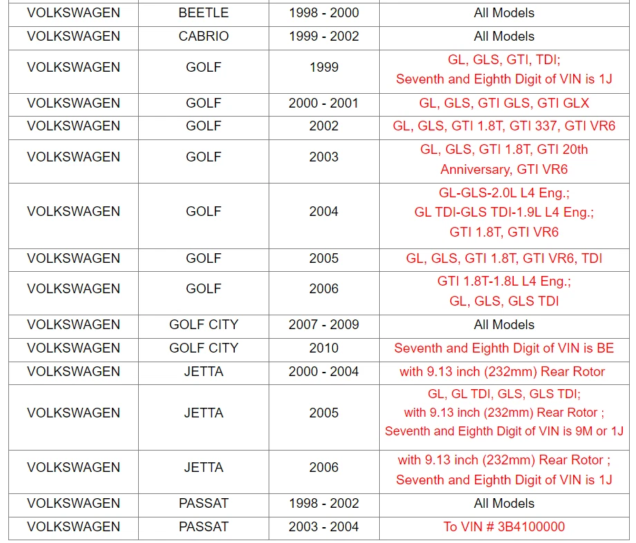 Задняя керамическая тормозная колодка для 2000 - 2001 Audi S4 2002 - 2003 S6 2,7 л 4,2 л оригинальная спецификация - Изображение 3 из 4