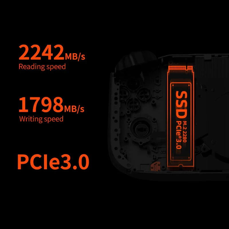 ONEXPLAYER MINI PRO handheld AMD Ryzen 6800U 32GB RAM 1TB