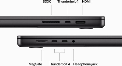 Apple 2023 MacBook Pro 16-inch M3 Pro 12-Core 18GB RAM 512GB SSD