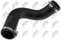 Ladeluftschlauch NTY GPP-RE-076 FüR Renault Megane 2 BM0 ScÉNic JM0 Dci BM1K