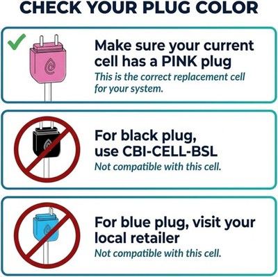 ClearBlue Ionizer Standard Replacement Cell Electrodes
