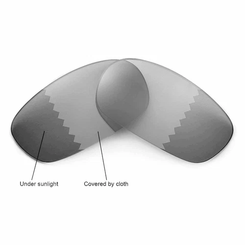 Walleva Transition/Photochromic Polarized Lenses For Oakley Square Wire 2.0 - product listing photo