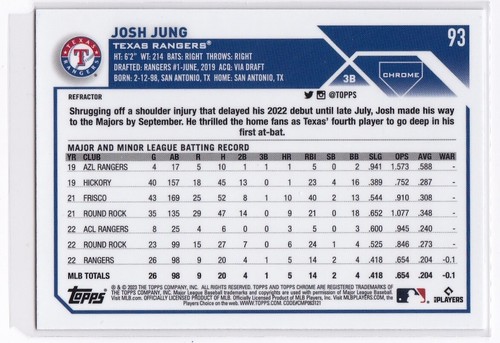 Josh Jung REFRACTOR ROOKIE 2023 Topps Chrome #93 Texas Rangers - Picture 2 of 6