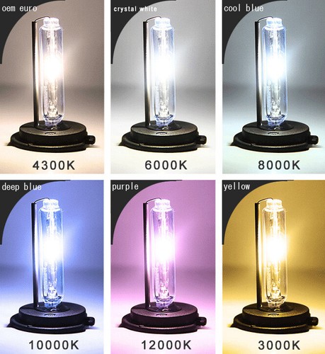 9006 9012 HB4 10000K (Blue) 35W DC HID Xenon Bulbs High Beam Headlight 1 Pair - Foto 5 di 5
