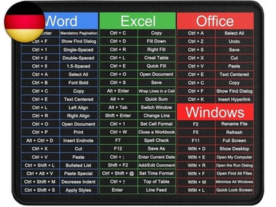Mouse Pad Gaming - Excel Mouse Pad Shortcuts Mouse Mat with Stitched Edges,