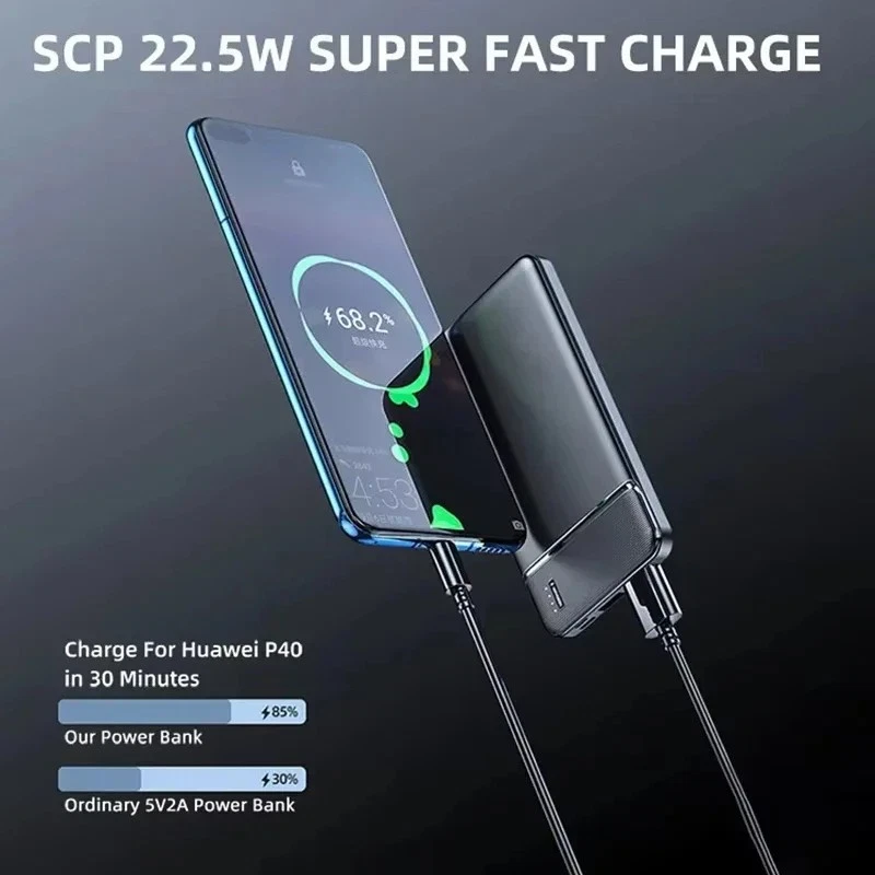 50000mAh 120W Power Bank Super Fast Charging Devices iPhone Cells Videos Gift - Image 3 of 4