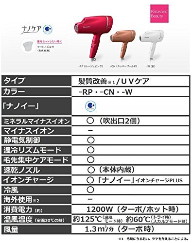 Panasonic hair dryer Nano care white EH-NA9A-W Japan Import