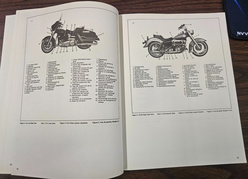 Harley Davidson 1983 International Shovelhead FL/FX 4-Speed Owners Manual - Picture 4 of 10