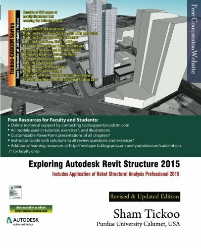 Autodesk Revit Structure 2017 for sale
