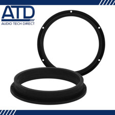 Porte avant et accessoires Volkswagen JETTA