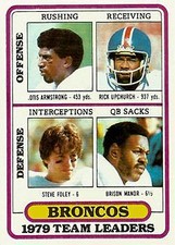 A0295- 1980 Topps FB #s 151-225 MOST STOCK PHOTOS -You Pick- 15+ FREE US SHIP