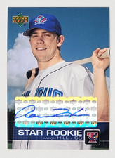 Updated MLB Free Agent Tracker and Hobby Analysis 23