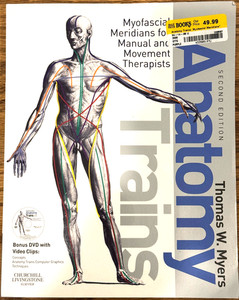 Anatomy Trains | eBay
