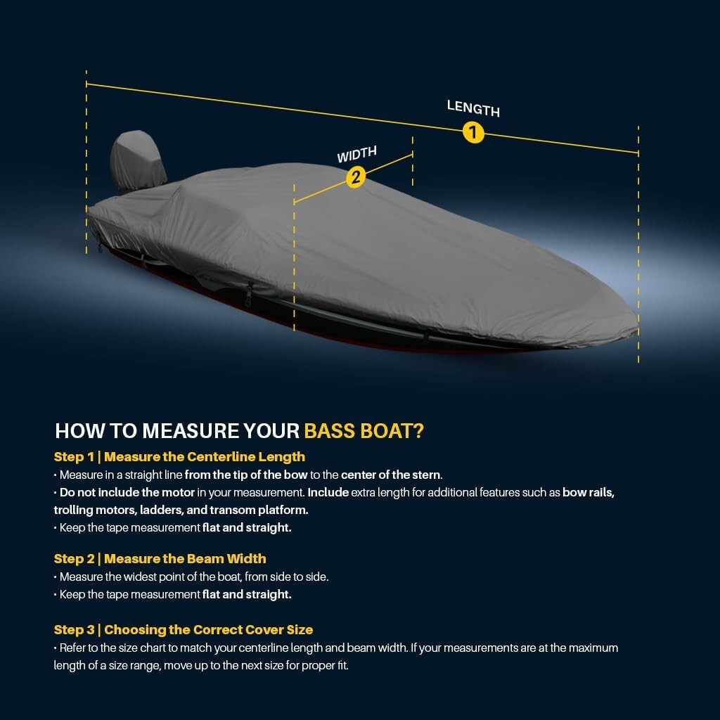 Seal Skin Heavy Duty Pro Bass Boat Cover, Waterproof & UV Resistant, Snug Fit