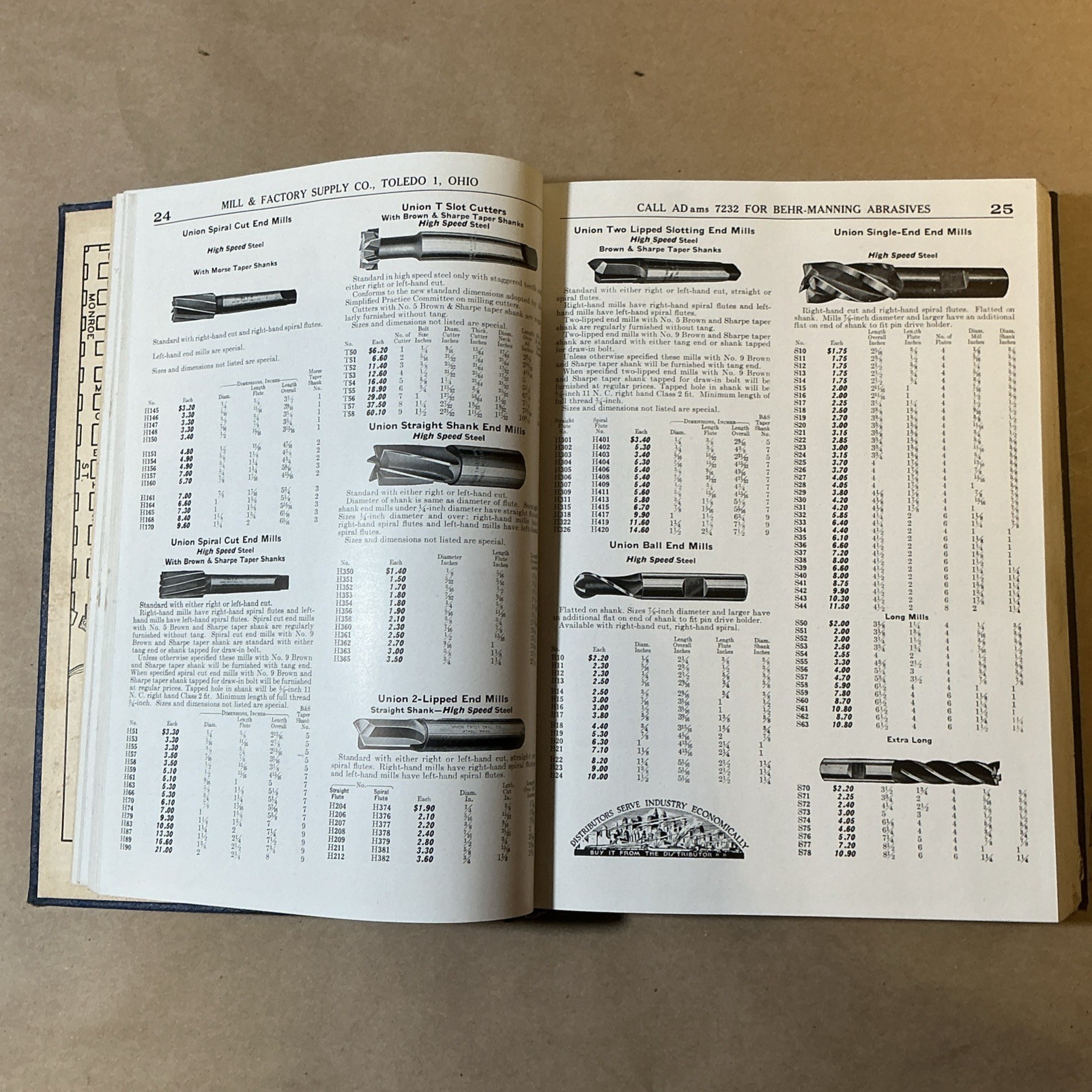 1946 Mill & Factory Supply Co. Industrial Supply Catalog Toledo Ohio INV-AA46
