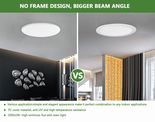 24W Rimless Frameless Round LED Ceiling Panel Light Adjustable Cut Size 70-155mm - Picture 2 of 7