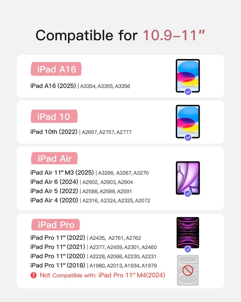 Inateck Keyboard Case Touchpad Detachable iPad 11 Gen A16,iPad 10,Air 7/6,Pro 11 - Image 4 of 4